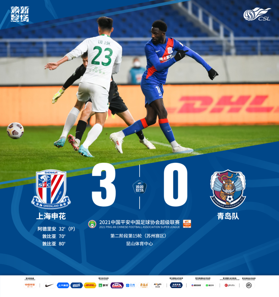 2021年中超联赛收视率大涨，成为国内热门赛事